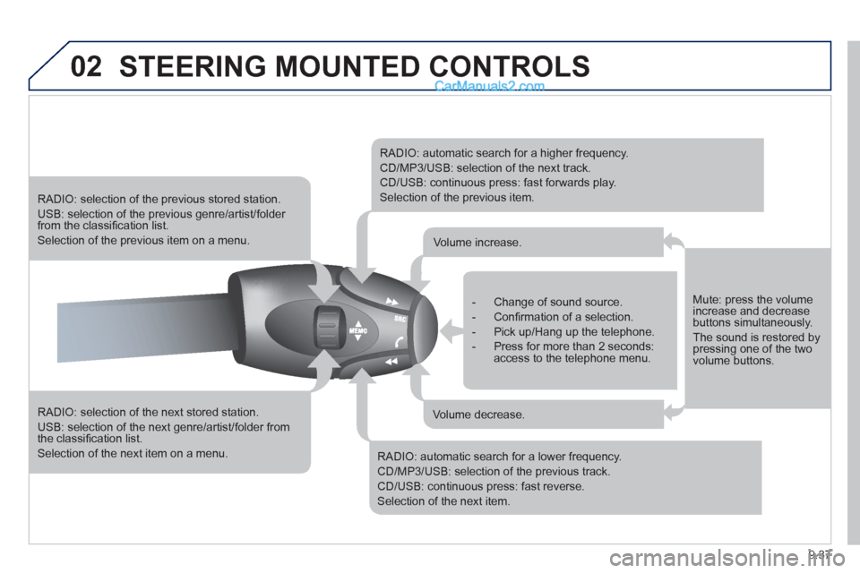 Peugeot Partner 2011 Owners Manual - RHD (UK, Australia) 9.37
02STEERING MOUNTED CONTROLS
RADIO: selection of the next stored station.
USB: selection of the next genre/artist/folder from the classifi cation list.
Selection of the next item on a me Peugeot Partner 2011 Owners Manual - RHD (UK, Australia) 9.37
02STEERING MOUNTED CONTROLS
RADIO: selection of the next stored station.
USB: selection of the next genre/artist/folder from the classifi cation list.
Selection of the next item on a me