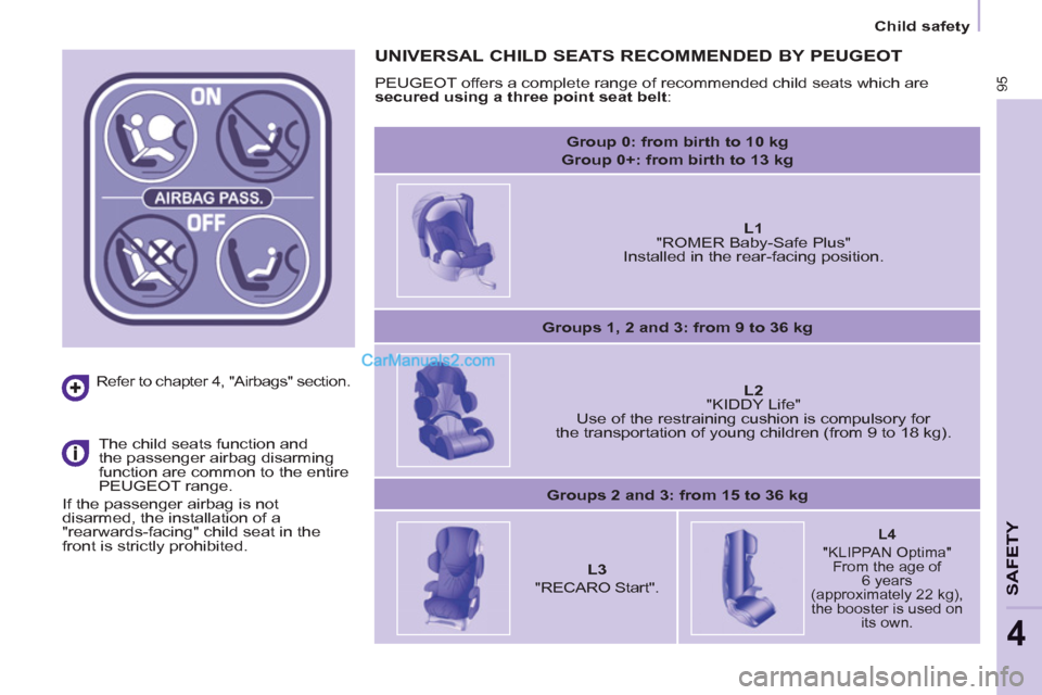 Peugeot Partner 2011  Owners Manual - RHD (UK, Australia)    
 
Child safety  
 
95
SAFETY
4
 
 
Refer to chapter 4, "Airbags" section.  
 
 
The child seats function and 
the passenger airbag disarming 
function are common to the entire 
PEUGEOT range. 
  I