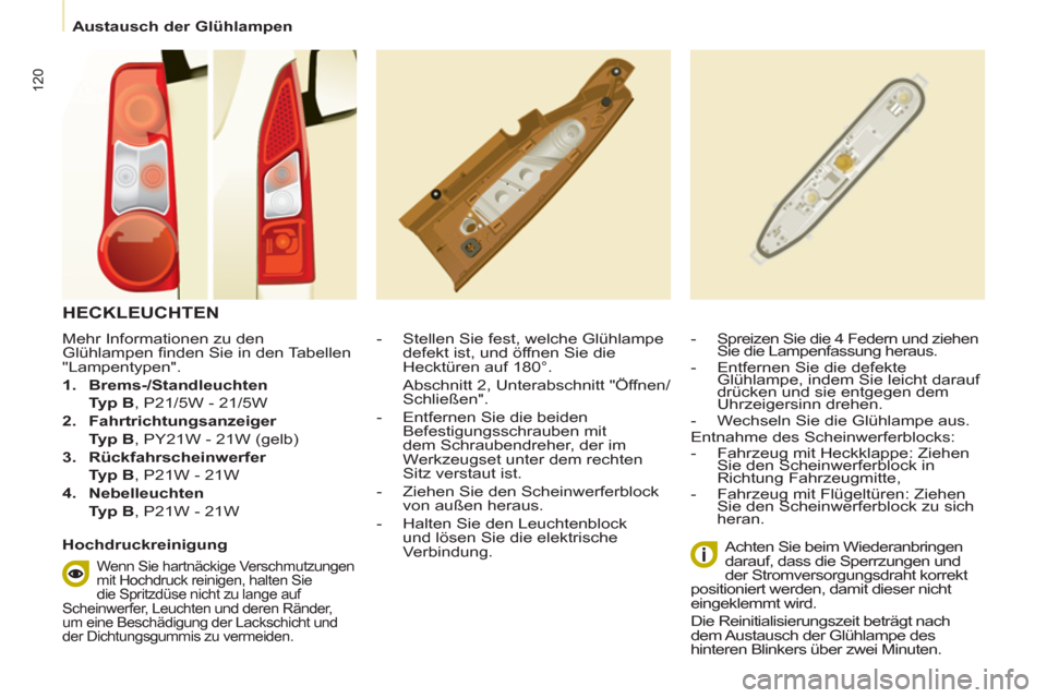 Peugeot Partner 2011  Betriebsanleitung (in German) 120
   
 
Austausch der Glühlampen  
 
   
Mehr Informationen zu den 
Glühlampen ﬁ nden Sie in den Tabellen 
"Lampentypen". 
   
 
1. 
  Brems-/Standleuchten 
 
 
  Typ B 
, P21/5W - 21/5W 
   
2.