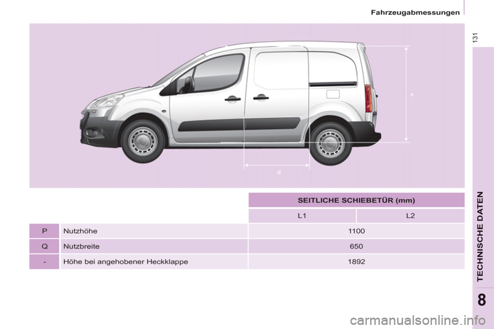 Peugeot Partner 2011  Betriebsanleitung (in German) 131
TECHNISCHE DATEN
8
Fahrzeugabmessungen
   
 
  
 
 
SEITLICHE SCHIEBETÜR (mm) 
 
 
   
L1    
L2  
   
P    
Nutzhöhe    
1100  
   
Q    
Nutzbreite    
650  
   
-    
Höhe bei angehobener He