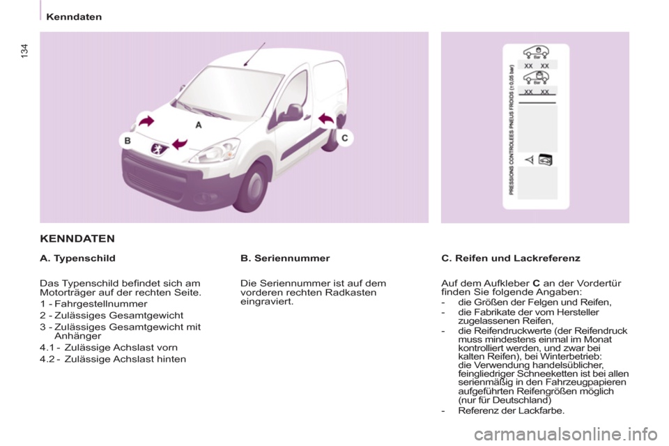 Peugeot Partner 2011  Betriebsanleitung (in German) 134
   
 
Kenndaten  
 
 
KENNDATEN
 
 
A. Typenschild    
C. Reifen und Lackreferenz     
B. Seriennummer 
  Das Typenschild beﬁ ndet sich am 
Motorträger auf der rechten Seite. 
  1 - Fahrgestell