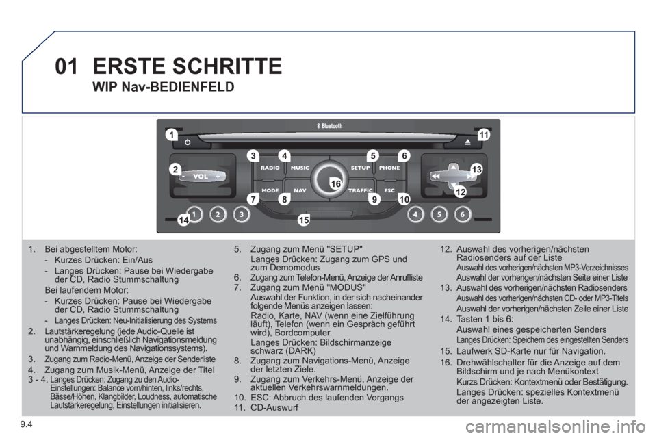 Peugeot Partner 2011  Betriebsanleitung (in German) 9.4
01
1
55
101
22
334466
131
111
99
144155
77881212161
1.  Bei abgestelltem Motor:  -  Kurzes Drücken: Ein/Aus  - Langes Drücken: Pause bei Wiedergabe der CD, Radio Stummschaltung Bei laufendem Mot