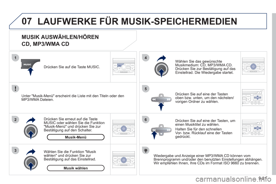 Peugeot Partner 2011  Betriebsanleitung (in German) 9.21
07
3 2 1
6
4
5
   
 
 
 
 
 
 
 
 
 
 
MUSIK AUSWÄHLEN/HÖREN  
CD, MP3/WMA CD 
Wiedergabe und Anzeige einer MP3/WMA CD können vomBrennprogramm und/oder den benutzten Einstellungen abhängen. 

