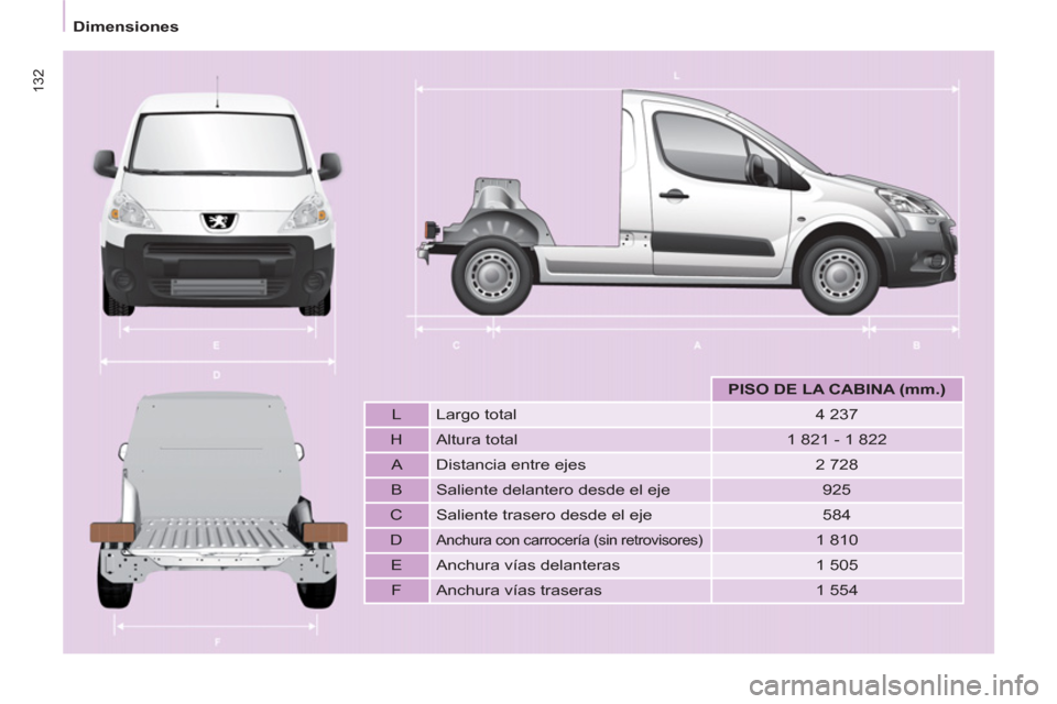 Peugeot Partner 2011  Manual del propietario (in Spanish) 132
   
 
  
 
 
PISO DE LA CABINA (mm.) 
 
 
   
L   Largo total    
4 237  
   
H   Altura total    
1 821 - 1 822  
   
A   Distancia entre ejes    
2 728  
   
B   Saliente delantero desde el eje 