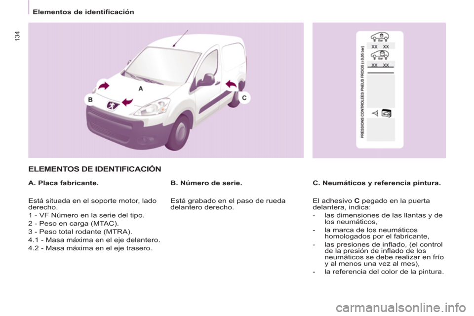 Peugeot Partner 2011  Manual del propietario (in Spanish) 134
   
 
Elementos de identificación  
 
 
ELEMENTOS DE IDENTIFICACIÓN
 
 
A. Placa fabricante.    
C. Neumáticos y referencia pintura.     
B. Número de serie. 
  Está situada en el soporte mot