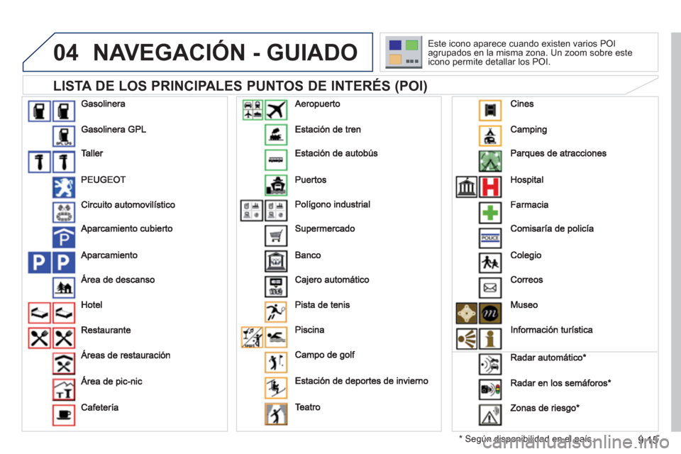 Peugeot Partner 2011  Manual del propietario (in Spanish) 9.15
04NAVEGACIÓN - GUIADO
   
LISTA DE LOS PRINCIPALES PUNTOS DE INTERÉS (POI) 
* 
 
 Según disponibilidad en el país. Este icono a
parece cuando existen varios POIagrupados en la misma zona. Un 