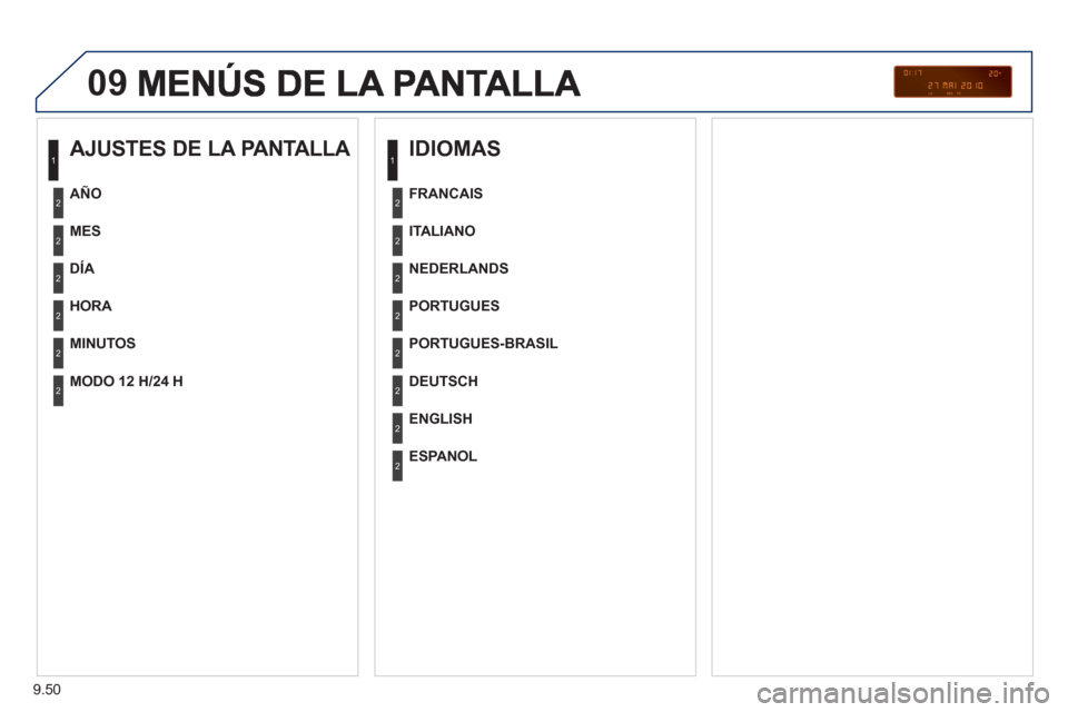 Peugeot Partner 2011  Manual del propietario (in Spanish) 9.50
09
   
AJUSTES DE LA PANTALLA 
 
 
MES  
   
DÍA  
   
HOR
A 
 
   
MINUTOS      
AÑO  
   
MODO 12 H/24 H  
 
 
 
IDIOMAS 
 
 
ITALIANO  
   
NEDERLANDS  
   
PORTUGUES  
   
PORTUGUES-BRASIL 