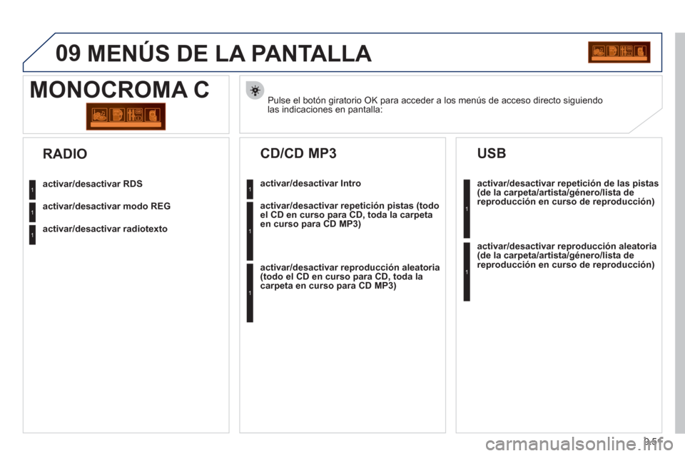 Peugeot Partner 2011  Manual del propietario (in Spanish) 9.51
09  MENÚS DE LA PANTALLA 
Pulse el botón giratorio OK para acceder a los menús de acceso directo siguiendolas indicaciones en pantalla:
MONOCROMA C 
activar/desactivar RDS
activar/desactivar m