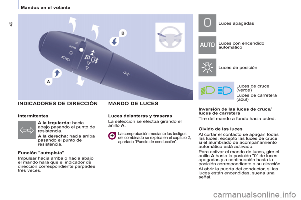 Peugeot Partner 2011 Manual del propietario (in Spanish) 46
INDICADORES DE DIRECCIÓN
Función "autopista"
Impulsar hacia arriba o hacia abajo
el mando hará que el indicador de
dirección correspondiente parpadee
tres veces.
MAND Peugeot Partner 2011 Manual del propietario (in Spanish) 46
INDICADORES DE DIRECCIÓN
Función "autopista"
Impulsar hacia arriba o hacia abajo
el mando hará que el indicador de
dirección correspondiente parpadee
tres veces.
MAND