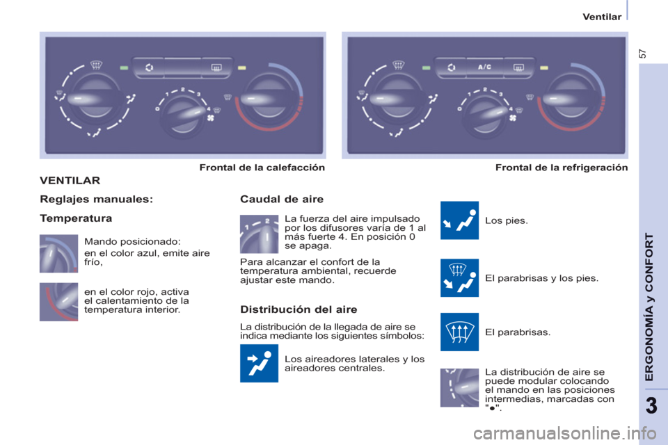 Peugeot Partner 2011  Manual del propietario (in Spanish) 57
ERGONOMÍA 
y CONFOR
T
33
   
 
Ventilar  
 
 VENTILAR
 
Los aireadores laterales y los 
aireadores centrales. 
   
Caudal de aire 
 
Los pies. 
  El parabrisas y los pies. 
  El parabrisas. 
  La 