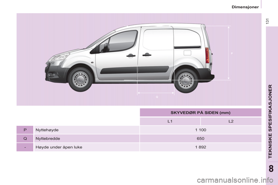 Peugeot Partner 2011  Brukerhåndbok (in Norwegian) 131
TEKNISKE SPESIFIKASJONER
8
   
 
  
 
 
SKYVEDØR PÅ SIDEN (mm) 
 
 
   
L1    
L2  
   
P    
Nyttehøyde    
1 100  
   
Q    
Nyttebredde    
650  
   
-    
Høyde under åpen luke    
1 892 