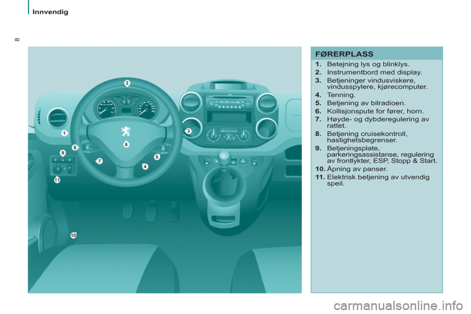 Peugeot Partner 2011  Brukerhåndbok (in Norwegian) 8
   
 
Innvendig  
 
 
 
FØRERPLASS 
 
 
 
1. 
  Betejning lys og blinklys. 
   
2. 
  Instrumentbord med display. 
   
3. 
 Betjeninger vindusviskere, 
vindusspylere, kjørecomputer. 
   
4. 
 Tenn