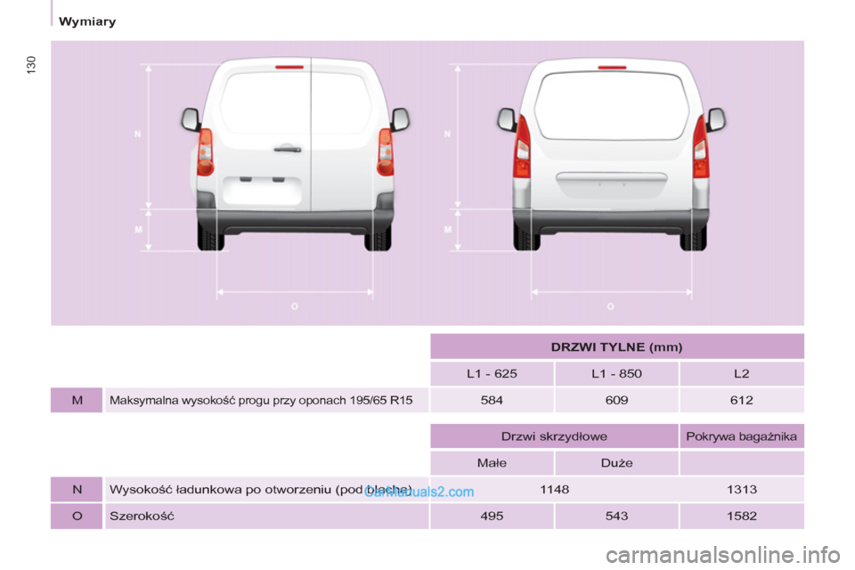 Peugeot Partner 2011  Instrukcja Obsługi (in Polish) 130
    
 
 
DRZWI TYLNE (mm) 
 
 
   
L1 - 625    
L1 - 850    
L2  
   
M  
 
Maksymalna wysokość progu przy oponach 195/65 R15  
 
584    
609    
612  
   
 
 
 
 
 
  
 
Drzwi skrzydłowe   
 
