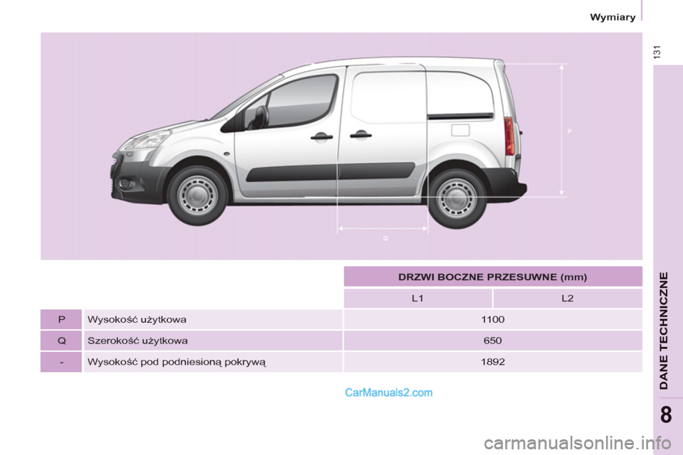 Peugeot Partner 2011  Instrukcja Obsługi (in Polish) 131
DANE TECHNICZNE
8
   
 
  
 
 
DRZWI BOCZNE PRZESUWNE (mm) 
 
 
   
L1    
L2  
   
P    
Wysokość użytkowa    
1100  
   
Q    
Szerokość użytkowa    
650  
   
-    
Wysokość pod podnies