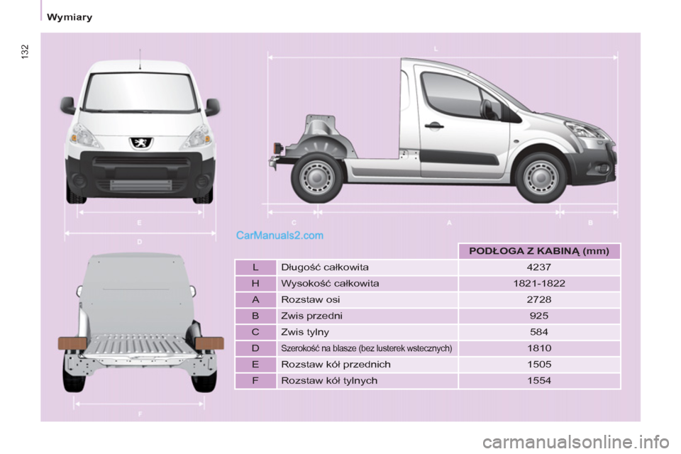 Peugeot Partner 2011  Instrukcja Obsługi (in Polish) 132
   
 
  
 
 
PODŁOGA Z KABINĄ (mm) 
 
 
   
L   Długość całkowita   
4237  
   
H   Wysokość całkowita   
1821-1822  
   
A   Rozstaw osi    
2728  
   
B   Zwis przedni    
925  
   
C  