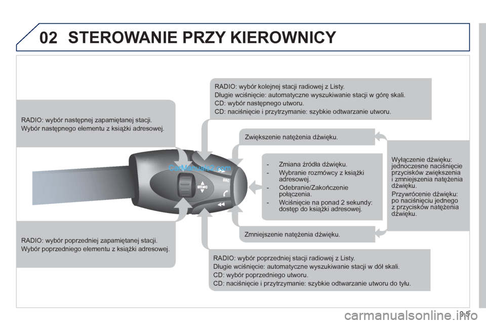 Peugeot Partner 2011 Instrukcja Obsługi (in Polish) 9.5
02 STEROWANIE PRZY KIEROWNICY
RADIO: wybór poprzedniej zapamiętanej stacji.
Wybór poprzedniego elementu z książki adresowej.
RADIO: wybór następnej zapamiętanej stacji.
Wy Peugeot Partner 2011 Instrukcja Obsługi (in Polish) 9.5
02 STEROWANIE PRZY KIEROWNICY
RADIO: wybór poprzedniej zapamiętanej stacji.
Wybór poprzedniego elementu z książki adresowej.
RADIO: wybór następnej zapamiętanej stacji.
Wy