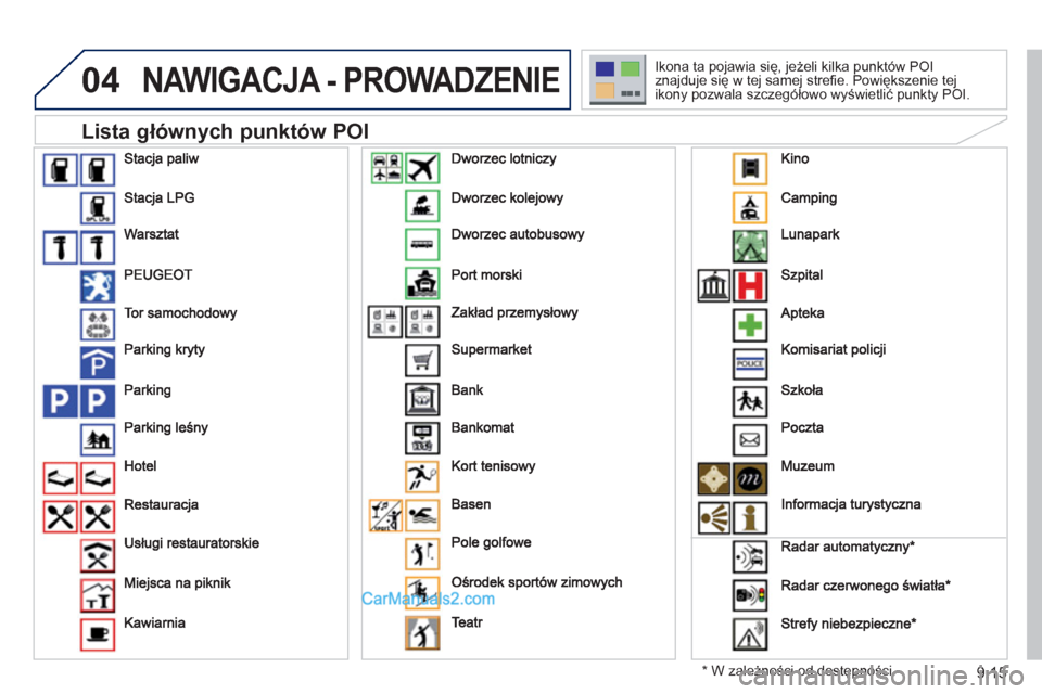 Peugeot Partner 2011  Instrukcja Obsługi (in Polish) 9.15
04NAWIGACJA - PROWADZENIE
   
Lista głównych punktów POI 
* 
 
 W zależności od dostępności. Ikona ta pojawia się, jeżeli kilka punktów P
OI 
znajduje się w tej samej streﬁ e. Powię
