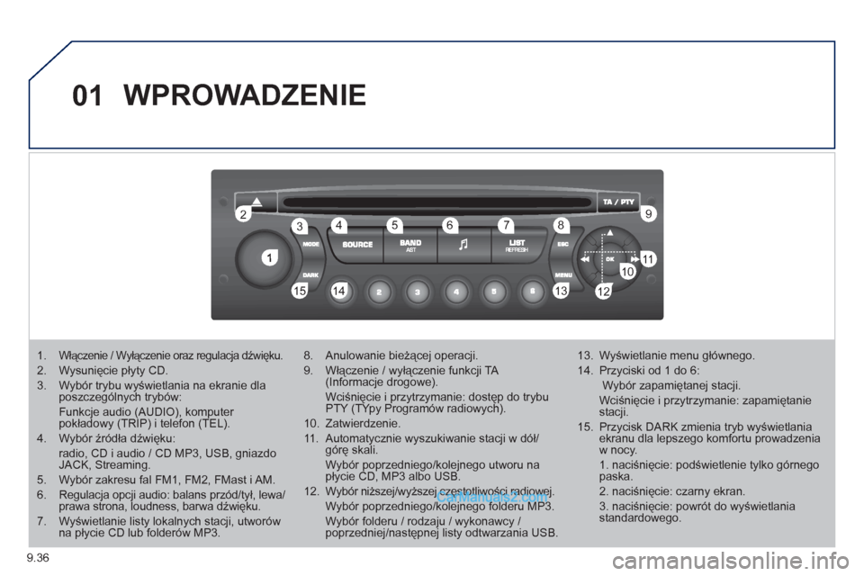 Peugeot Partner 2011  Instrukcja Obsługi (in Polish) 9.36
01
1
22
10101111
133144155
33445566778899
122
WPROWADZENIE
1.Włączenie / Wyłączenie oraz regulacja dźwięku.
2.  Wysunięcie płyty CD. 
3.  Wybór trybu wyświetlania na ekranie dlaposzczeg