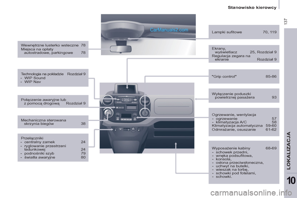 Peugeot Partner 2011  Instrukcja Obsługi (in Polish)  137
  Stanowisko kierowcy  
LOKALIZACJA
10
 
 
Wewnętrzne lusterko wsteczne  78 
  Miejsca na opłaty 
autostradowe, parkingowe   78  
   
Technologia na pokładzie   Rozdział 9 
   
 
-  WIP Sound