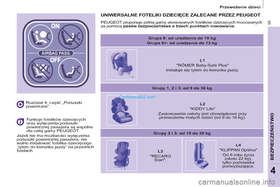 Peugeot Partner 2011  Instrukcja Obsługi (in Polish) 95
BEZPIECZEŃSTWO
4
 
 
 
Przewożenie dzieci  
 
   
Rozdział 4, część „Poduszki 
powietrzne”.  
   
Funkcje fotelików dziecięcych 
oraz wyłączenia poduszki 
powietrznej pasażera są ws