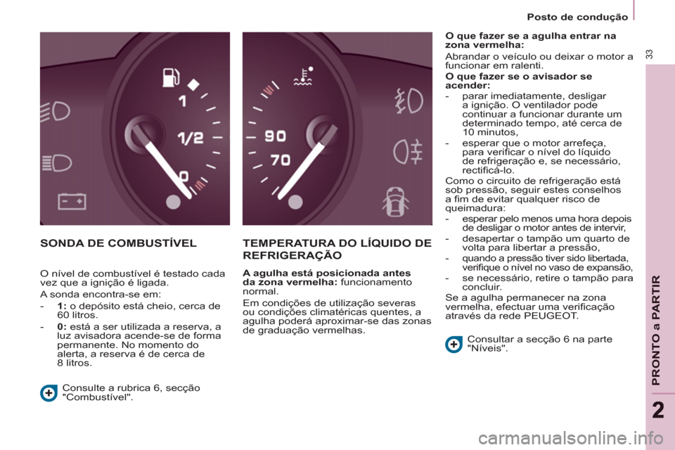 Peugeot Partner 2011 Manual do proprietário (in Portuguese) 33
PRONTO a PARTIR
22
Posto de condução
SONDA DE COMBUSTÍVEL TEMPERATURA DO LÍQUIDO DE
REFRIGERA
ÇÃO
A agulha está posicionada antes
da zona vermelha:
funcionamento
normal Peugeot Partner 2011 Manual do proprietário (in Portuguese) 33
PRONTO a PARTIR
22
Posto de condução
SONDA DE COMBUSTÍVEL TEMPERATURA DO LÍQUIDO DE
REFRIGERA
ÇÃO
A agulha está posicionada antes
da zona vermelha:
funcionamento
normal