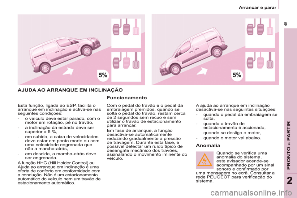Peugeot Partner 2011 Manual do proprietário (in Portuguese) 45
PRONTO a PARTIR
22
Arrancar e parar
AJUDA AO ARRANQUE EM INCLINAÇÃO
Funcionamento
Com o pedal do travão e o pedal da
embraiagem premidos, quando se
solta o pedal do travão Peugeot Partner 2011 Manual do proprietário (in Portuguese) 45
PRONTO a PARTIR
22
Arrancar e parar
AJUDA AO ARRANQUE EM INCLINAÇÃO
Funcionamento
Com o pedal do travão e o pedal da
embraiagem premidos, quando se
solta o pedal do travão