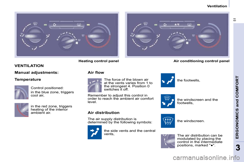 Peugeot Partner 2010  Owners Manual 51
ERGONOMICS and COMFORT
33
   Ventilation   
 VENTILATION 
� �t�h�e� �s�i�d�e� �v�e�n�t�s� �a�n�d� �t�h�e� �c�e�n�t�r�a�l�  
�v�e�n�t�s�,� 
  Air flow 
 the footwells,  
� �t�h�e� �w�i�n�d�s�c�r�e�e