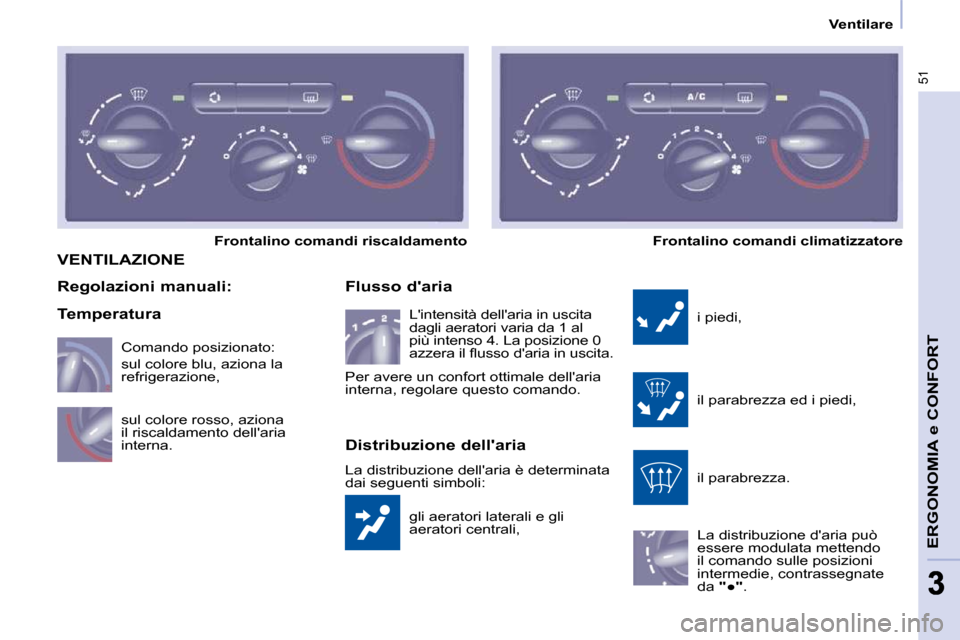Peugeot Partner 2010  Manuale del proprietario (in Italian) 51
ERGONOMIA e CONFORT
33
Ventilare
 VENTILAZIONE 
 gli aeratori laterali e gli  
aeratori centrali, 
  Flusso daria 
 i piedi,  
 il parabrezza ed i piedi,  
 il parabrezza.  
 La distribuzione dar