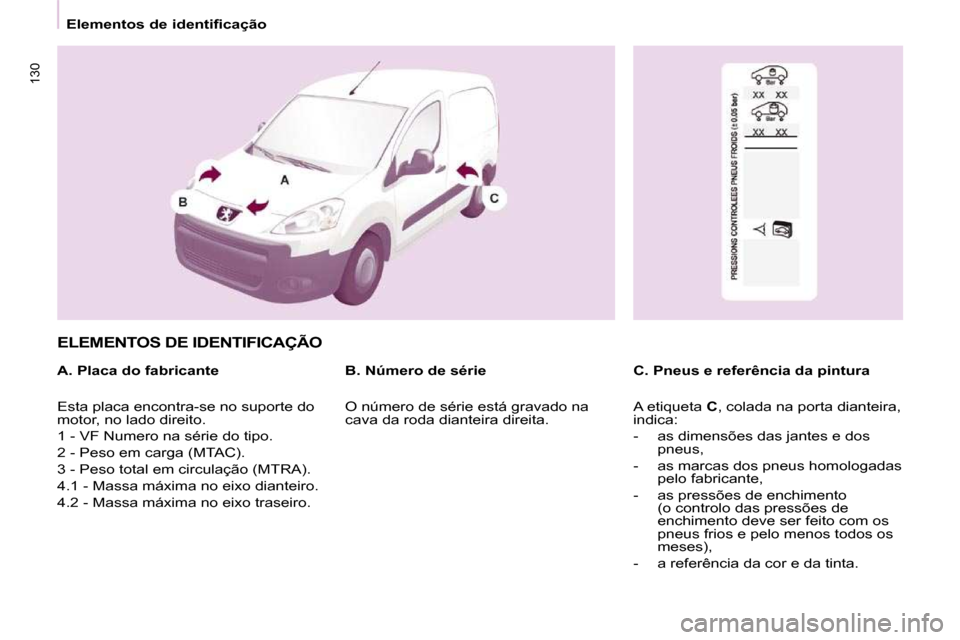 Peugeot Partner 2010  Manual do proprietário (in Portuguese) 130
   Elementos de identificação   
 ELEMENTOS DE IDENTIFICAÇÃO  
  A. Placa do fabricante   C. Pneus e referência da pintura 
  B. Número de série 
 Esta placa encontra-se no suporte do  
mot