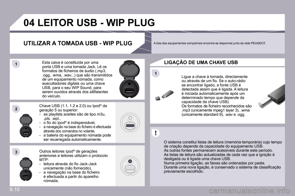 Peugeot Partner 2010  Manual do proprietário (in Portuguese) �9�.�1�0
�1�1
�0�4
�1�1
�2�2
�3�3
�L�E�I�T�O�R� �U�S�B� �-� �W�I�P� �P�L�U�G� 
� � �O� �s�i�s�t�e�m�a� �c�o�n�s�t�i�t�u�i� �l�i�s�t�a�s� �d�e� �l�e�i�t�u�r�a� �(�m�e�m�ó�r�i�a� �t�e�m�p�o�r�á�r�i�a�
