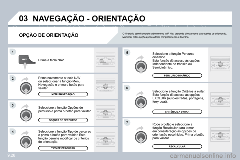 Peugeot Partner 2010  Manual do proprietário (in Portuguese) �0�3
�5
�6
�7
�1
�2
�3
�4
9.28
� �N�A�V�E�G�A�Ç�Ã�O� �-� �O�R�I�E�N�T�A�Ç�Ã�O� 
� � �O�P�Ç�Ã�O� �D�E� �O�R�I�E�N�T�A�Ç�Ã�O� 
 Seleccione a função Percurso dinâmico.  Esta função dá acess