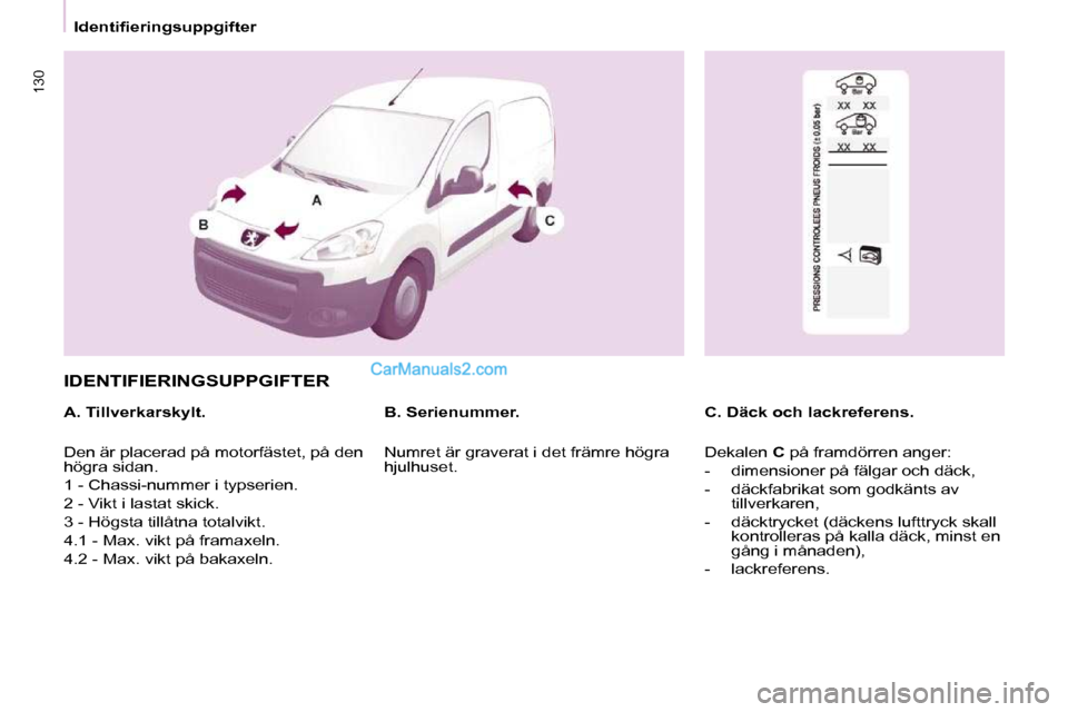 Peugeot Partner 2010  Ägarmanual (in Swedish) 130
   Identifieringsuppgifter   
 IDENTIFIERINGSUPPGIFTER  
  A. Tillverkarskylt.   C. Däck och lackreferens. 
  B. Serienummer. 
� �D�e�n� �ä�r� �p�l�a�c�e�r�a�d� �p�å� �m�o�t�o�r�f�ä�s�t�e�t�,�