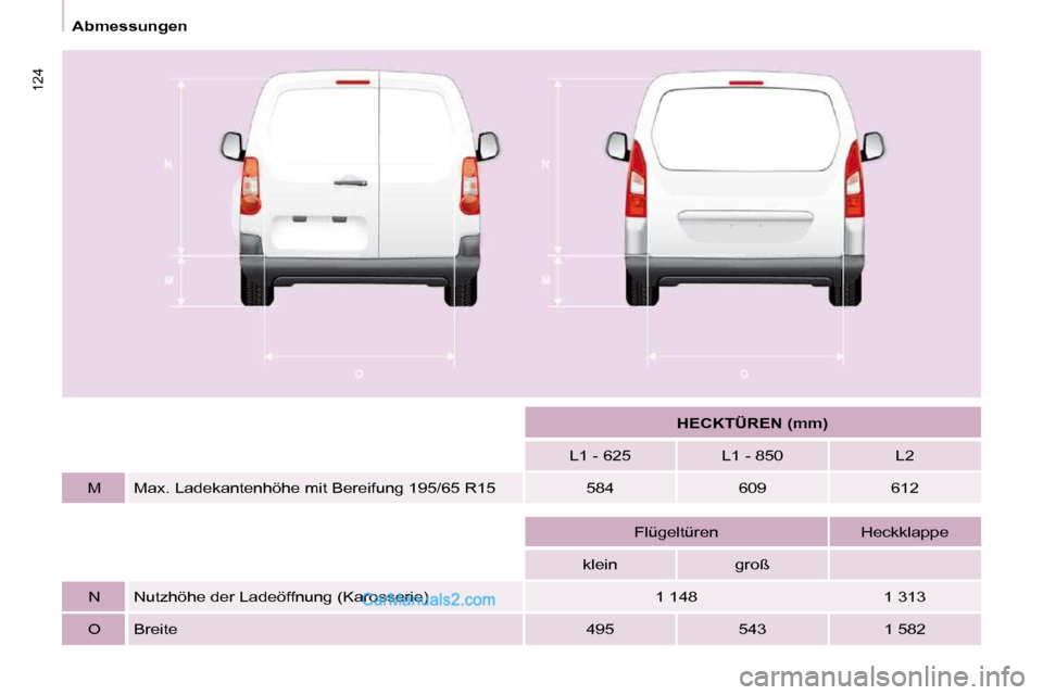 Peugeot Partner 2009  Betriebsanleitung (in German) 124
Abmessungen
     
HECKTÜREN (mm)    
  L1 - 625     L1 - 850     L2  
  M    Max. Ladekantenhöhe mit Bereifung 195/65 R15    584     609     612  
    
       Flügeltüren     Heckklappe  
  kl
