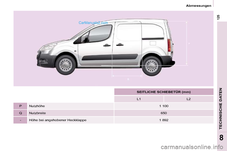 Peugeot Partner 2009  Betriebsanleitung (in German) Abmessungen
TECHNISCHE DATEN
8
       
SEITLICHE SCHIEBETÜR (mm)    
  L1     L2  
  P     Nutzhöhe     1 100  
  Q     Nutzbreite     650  
  -     Höhe bei angehobener Heckklappe     1 892     