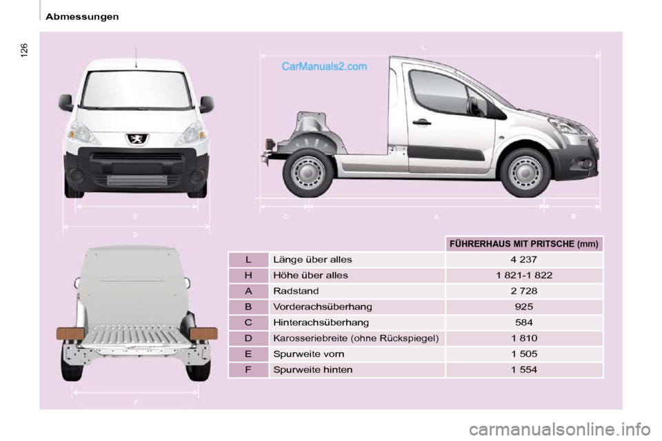 Peugeot Partner 2009  Betriebsanleitung (in German) 126
Abmessungen
       
FÜHRERHAUS MIT PRITSCHE (mm)    
  L    Länge über alles    4 237  
  H    Höhe über alles    1 821-1 822     A    Radstand    2 728  
  B    Vorderachsüberhang    925  

