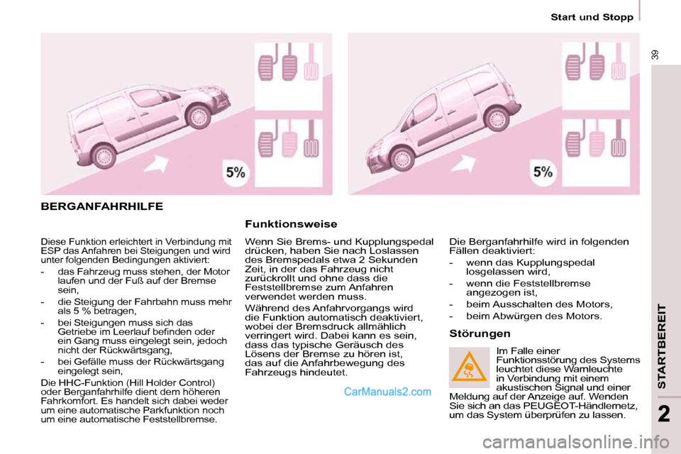 Peugeot Partner 2009 Betriebsanleitung (in German) 39
STARTBEREIT
22
Start und Stopp
BERGANFAHRHILFE
Funktionsweise
Wenn Sie Brems- und Kupplungspedal
drücken, haben Sie nach Loslassen
des Bremspedals etwa 2 Sekunden
Zeit, in der das Peugeot Partner 2009 Betriebsanleitung (in German) 39
STARTBEREIT
22
Start und Stopp
BERGANFAHRHILFE
Funktionsweise
Wenn Sie Brems- und Kupplungspedal
drücken, haben Sie nach Loslassen
des Bremspedals etwa 2 Sekunden
Zeit, in der das
