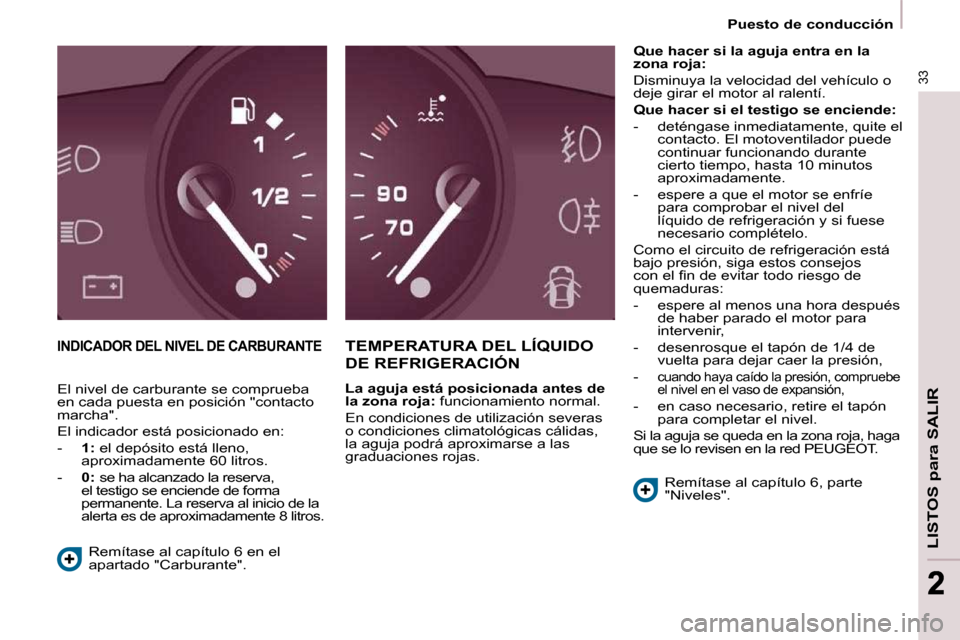 Peugeot Partner 2009  Manual del propietario (in Spanish) 33
LISTOS para SALIR
22
   Puesto de conducción   
 INDICADOR DEL NIVEL DE CARBURANTE TEMPERATURA DEL LÍQUIDO 
DE REFRIGERACIÓN 
  
La aguja está posicionada antes de  
la zona roja:   funcionamie