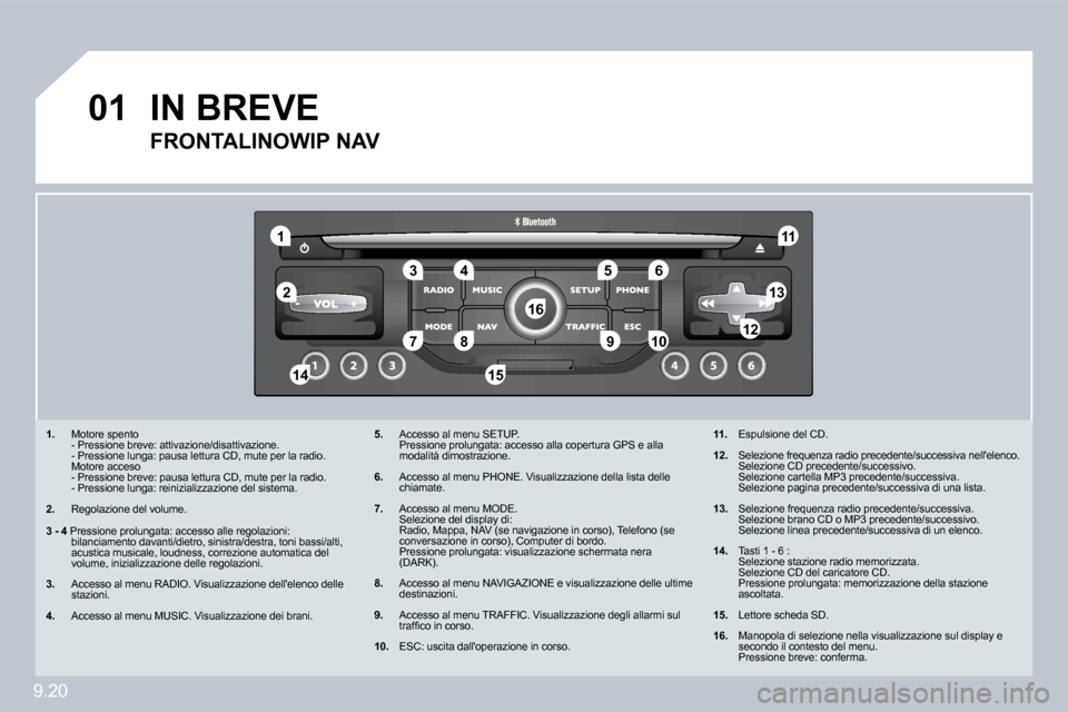 Peugeot Partner 2009  Manuale del proprietario (in Italian) 9.20
�0�1
�1
�5
�1�0
�2
�3�4�6
�1�3
�1�1
�9
�1�4�1�5
�7�8�1�2
�1�6
� � � �1�.�   Motore spento    - Pressione breve: attivazione/disattivazione.    - Pressione lunga: pausa lettura CD, mute per la rad