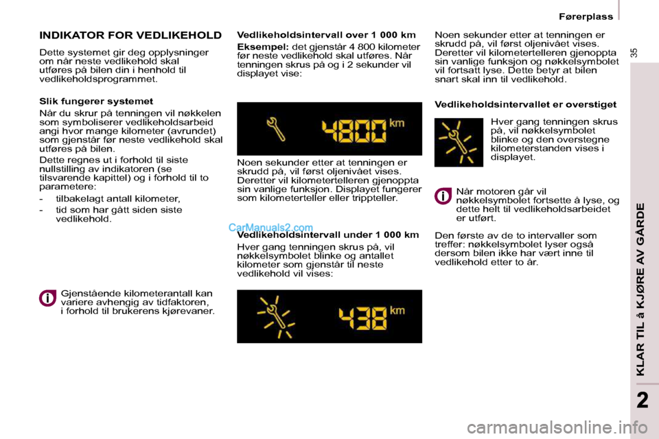 Peugeot Partner 2009  Brukerhåndbok (in Norwegian) 35
KLAR TIL å KJØRE AV GÅRDE
22
   Førerplass   
 INDIKATOR FOR VEDLIKEHOLD 
 Dette systemet gir deg opplysninger  
om når neste vedlikehold skal 
utføres på bilen din i henhold til 
vedlikehol