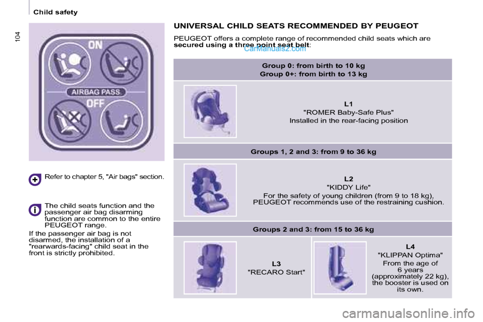 Peugeot Partner 2008.5  Owners Manual 104104
   Child safety   
  Refer to chapter 5, "Air bags" section.  
   The child seats function and the  
passenger air bag disarming 
function are common to the entire 
 PEUGEOT  range. 
 If the pa