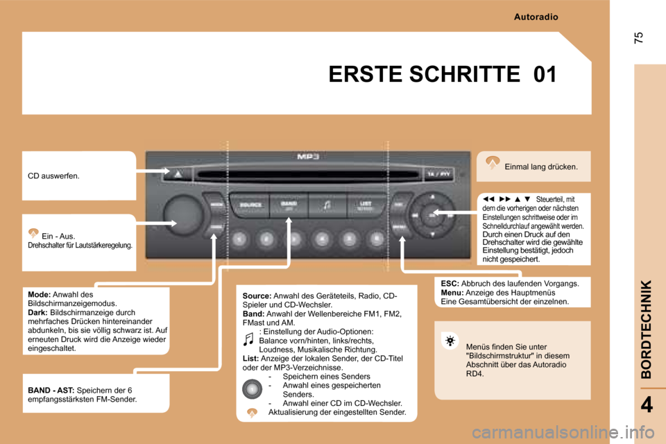 Peugeot Partner 2008 Betriebsanleitung (in German) 01
75
BORDTECHNIK
4
ERSTE SCHRITTE
CD auswerfen. Ein - Aus.
Drehschalter für Lautstärkeregelung.
Mode: Anwahl des
Bildschirmanzeigemodus.
Dark: Bildschirmanzeige durch
mehrfaches Drücken hin Peugeot Partner 2008 Betriebsanleitung (in German) 01
75
BORDTECHNIK
4
ERSTE SCHRITTE
CD auswerfen. Ein - Aus.
Drehschalter für Lautstärkeregelung.
Mode: Anwahl des
Bildschirmanzeigemodus.
Dark: Bildschirmanzeige durch
mehrfaches Drücken hin