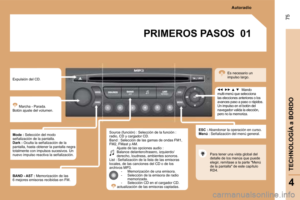 Peugeot Partner 2008 Manual del propietario (in Spanish) 01
75
TECHNOLOGÍA a BORDO
4
PRIMEROS PASOS
Expulsión del CD. Marcha - Parada.
Botón ajuste del volumen.
Mode : Selección del modo
señalización de la pantalla.
Dark : Oculta la señalizaci Peugeot Partner 2008 Manual del propietario (in Spanish) 01
75
TECHNOLOGÍA a BORDO
4
PRIMEROS PASOS
Expulsión del CD. Marcha - Parada.
Botón ajuste del volumen.
Mode : Selección del modo
señalización de la pantalla.
Dark : Oculta la señalizaci