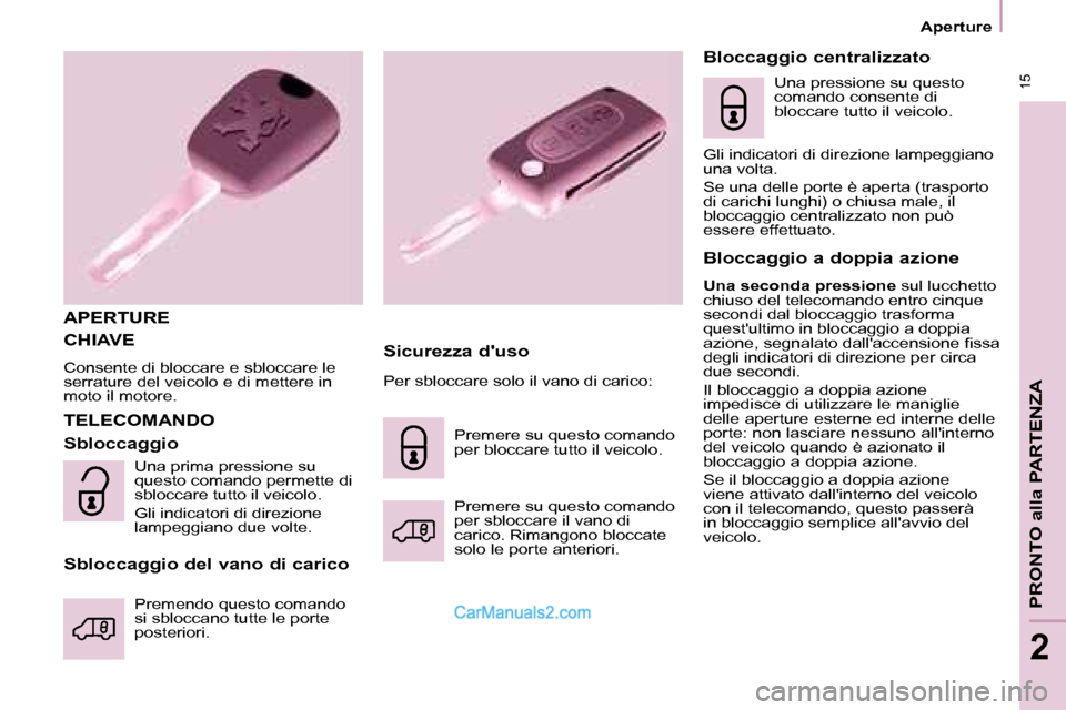 Peugeot Partner 2008 Manuale del proprietario (in Italian) 15
Aperture
PRONTO alla PARTENZA
2
CHIAVE
Consente di bloccare e sbloccare le
serrature del veicolo e di mettere in
moto il motore.
APERTURESicurezza duso
TELECOMANDO
Sbloccaggio
Sbloccaggio de Peugeot Partner 2008 Manuale del proprietario (in Italian) 15
Aperture
PRONTO alla PARTENZA
2
CHIAVE
Consente di bloccare e sbloccare le
serrature del veicolo e di mettere in
moto il motore.
APERTURESicurezza duso
TELECOMANDO
Sbloccaggio
Sbloccaggio de