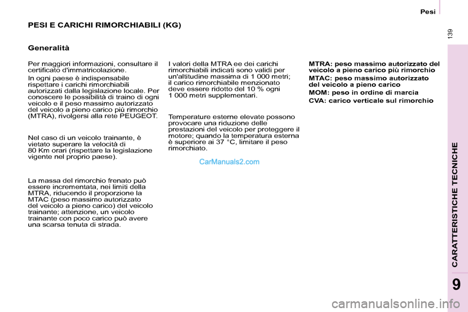 Peugeot Partner 2008 Manuale del proprietario (in Italian) 139
CARATTERISTICHE TECNICHE
9
Pesi
PESI E CARICHI RIMORCHIABILI (KG)
Generalità
I valori della MTRA ee dei carichi
rimorchiabili indicati sono validi per
unaltitudine massima di 1 000 metri;
Peugeot Partner 2008 Manuale del proprietario (in Italian) 139
CARATTERISTICHE TECNICHE
9
Pesi
PESI E CARICHI RIMORCHIABILI (KG)
Generalità
I valori della MTRA ee dei carichi
rimorchiabili indicati sono validi per
unaltitudine massima di 1 000 metri;