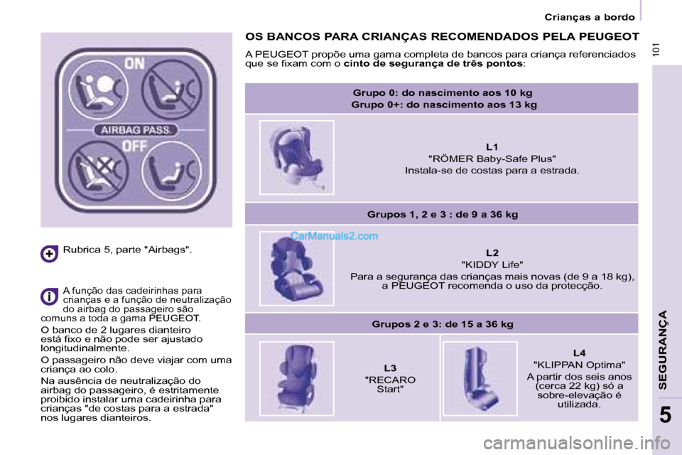 Peugeot Partner 2008 Manual do proprietário (in Portuguese) 101
SEGURANÇA
5
101
5
Crianças a bordo
Rubrica 5, parte "Airbags".
A função das cadeirinhas para
crianças e a função de neutralização
do airbag do passageiro são
comuns a toda a gama P Peugeot Partner 2008 Manual do proprietário (in Portuguese) 101
SEGURANÇA
5
101
5
Crianças a bordo
Rubrica 5, parte "Airbags".
A função das cadeirinhas para
crianças e a função de neutralização
do airbag do passageiro são
comuns a toda a gama P