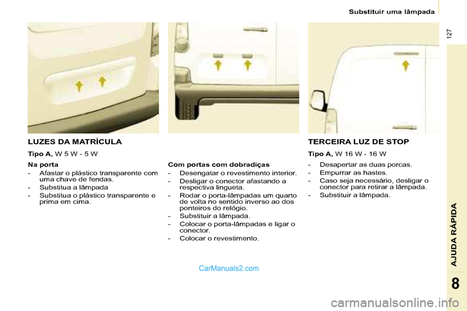 Peugeot Partner 2008  Manual do proprietário (in Portuguese)  127
AJUDA RÁPIDA
8
Substituir uma lâmpada
LUZES DA MATRÍCULA
Tipo A, W 5 W - 5 W
-  Desapertar as duas porcas. 
-  Empurrar as hastes.
�-�  �C�a�s�o� �s�e�j�a� �n�e�c�e�s�s�á�r�i�o�,� �d�e�s�l�i�