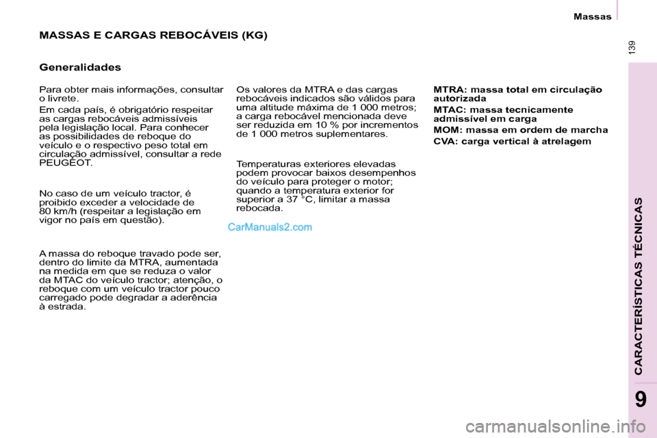 Peugeot Partner 2008 Manual do proprietário (in Portuguese) 139
CARACTERÍSTICAS TÉCNICAS
9
Massas
MASSAS E CARGAS REBOCÁVEIS (KG)
Generalidades
Os valores da MTRA e das cargas
rebocáveis indicados são válidos para
uma altitude máxima de 1 000 metro Peugeot Partner 2008 Manual do proprietário (in Portuguese) 139
CARACTERÍSTICAS TÉCNICAS
9
Massas
MASSAS E CARGAS REBOCÁVEIS (KG)
Generalidades
Os valores da MTRA e das cargas
rebocáveis indicados são válidos para
uma altitude máxima de 1 000 metro