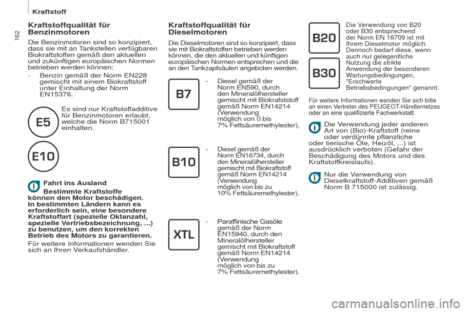 Peugeot Partner Tepee 2017 Betriebsanleitung (in German) 162
Partner2VP_de_Chap07_Verification_ed02-2016Partner2VP_de_Chap07_Verification_ed02-2016
Fahrt ins Ausland
Bestimmte Kraftstoffe
können den Motor beschädigen.
In bestimmten Ländern kann es
erf Peugeot Partner Tepee 2017 Betriebsanleitung (in German) 162
Partner2VP_de_Chap07_Verification_ed02-2016Partner2VP_de_Chap07_Verification_ed02-2016
Fahrt ins Ausland
Bestimmte Kraftstoffe
können den Motor beschädigen.
In bestimmten Ländern kann es
erf
