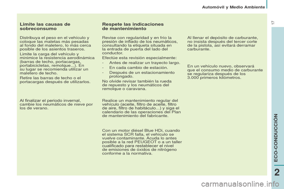 Peugeot Partner Tepee 2017 Manual del propietario (in Spanish) 17
Automóvil y Medio Ambiente
Partner2VP_es_Chap02_eco-conduite_ed02-2016
Limite las causas de
sobreconsumo
Distribuya el peso en el vehículo y
coloque las maletas más pesadas
al fondo del malet Peugeot Partner Tepee 2017 Manual del propietario (in Spanish) 17
Automóvil y Medio Ambiente
Partner2VP_es_Chap02_eco-conduite_ed02-2016
Limite las causas de
sobreconsumo
Distribuya el peso en el vehículo y
coloque las maletas más pesadas
al fondo del malet