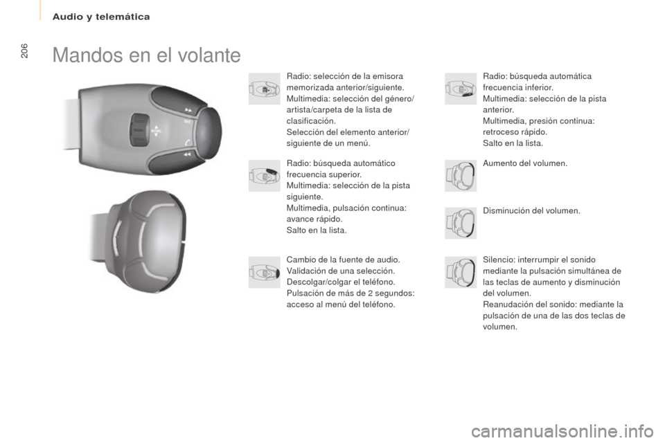 Peugeot Partner Tepee 2017 Manual del propietario (in Spanish) 206
Partner2VP_es_Chap10a_SMEGplus_ed02-2016
Mandos en el volante
Radio: selección de la emisora
memorizada anterior/siguiente.
Multimedia: selección del género/
artista/carpeta de la lista de
cl Peugeot Partner Tepee 2017 Manual del propietario (in Spanish) 206
Partner2VP_es_Chap10a_SMEGplus_ed02-2016
Mandos en el volante
Radio: selección de la emisora
memorizada anterior/siguiente.
Multimedia: selección del género/
artista/carpeta de la lista de
cl